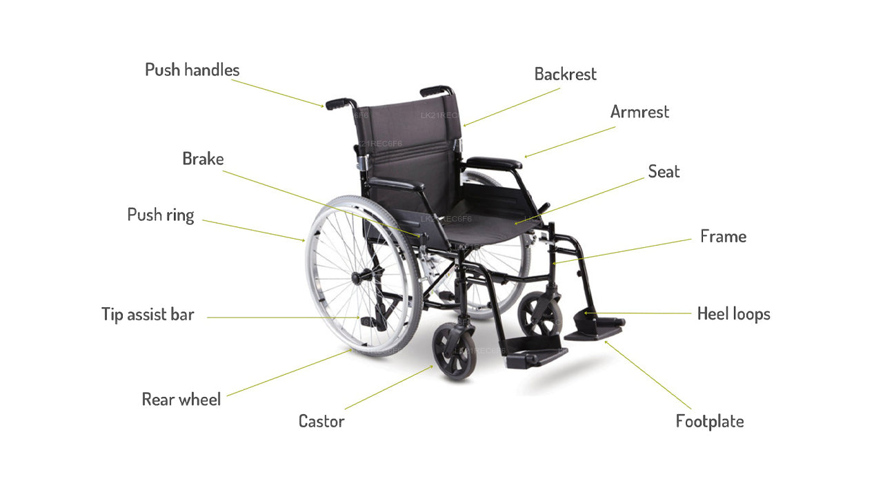 Wheelchair Rental